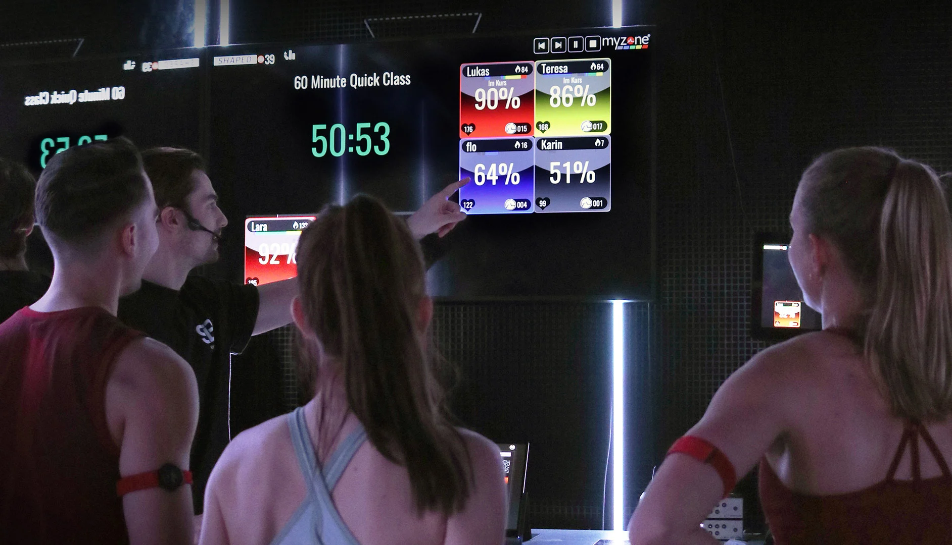 Official MyZone Facility
